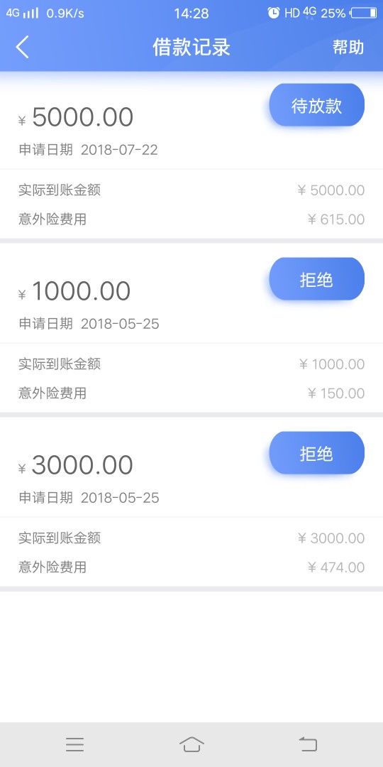 容易借钱这是真的假的？不会放款成功吧

28 / 作者:jaktc16 / 