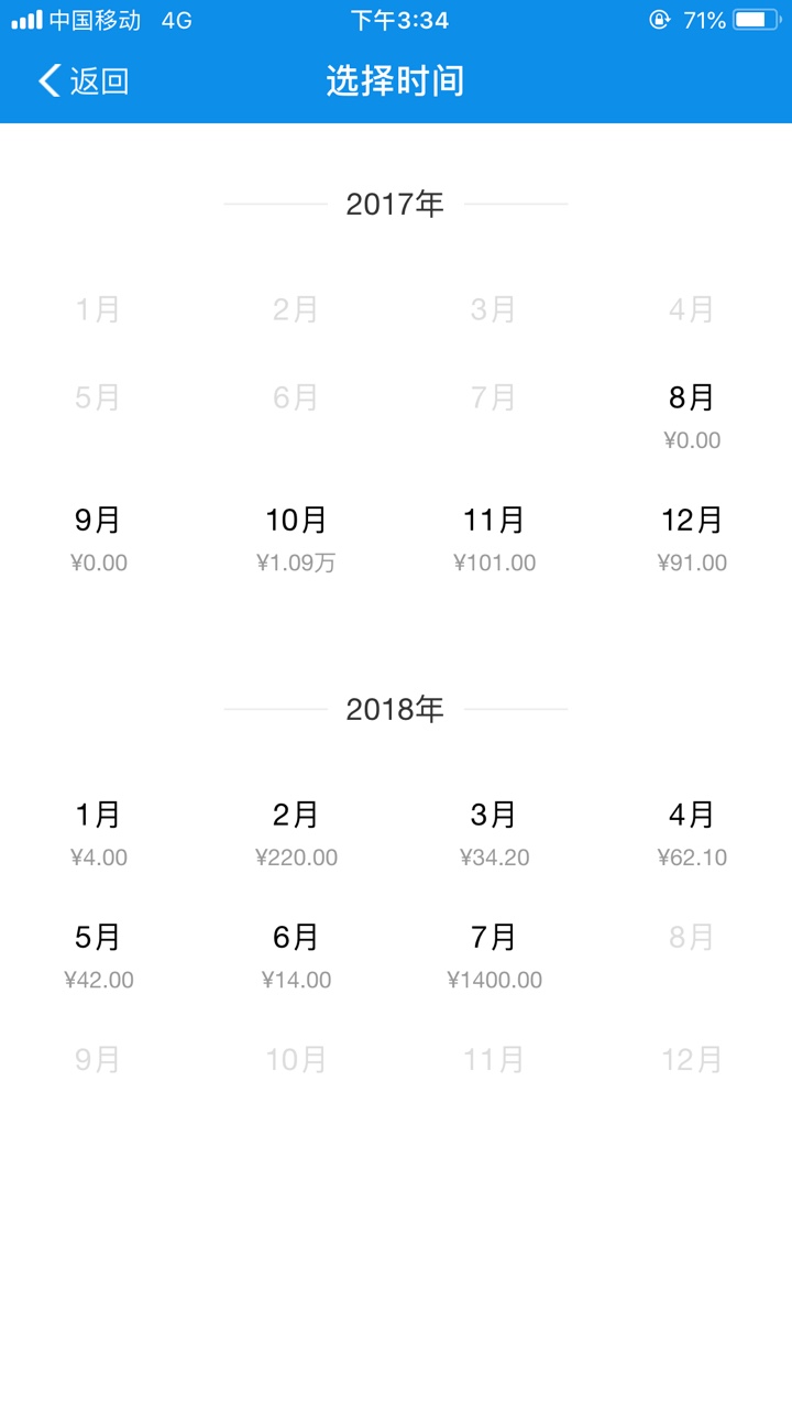 借呗去年被关的注意了借呗10000无逾期提前还款去年被关，3月份结清一直无入口11 / 作者:king0044 / 