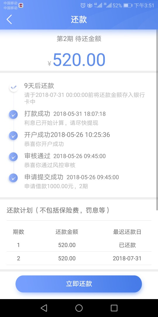 容易借钱这是真的假的？不会放款成功吧

37 / 作者:长长夜未冷 / 