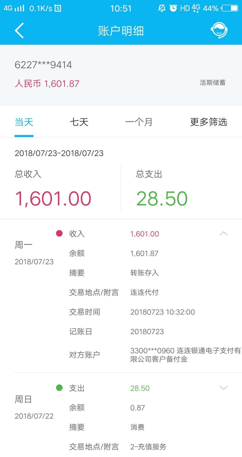 一个礼拜了，终于下款了！宁波口子，580再去试吧！宁波回访，2000到账160048 / 作者:空白格何来分 / 
