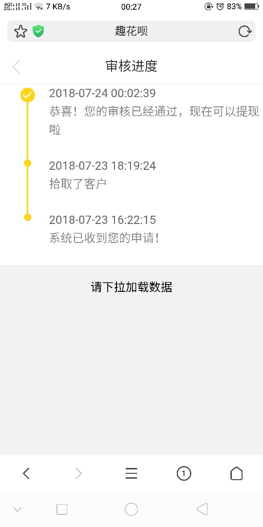 帖被删了，提到加v多了，信得多入口趣花呗，百万大军撸他，500到手410



68 / 作者:17738152673 / 