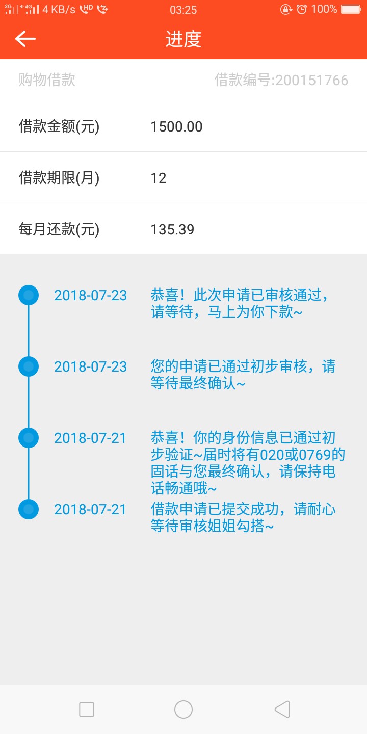 龙分期一下子提多少合适，谁来讲讲

96 / 作者:大橙子啊 / 