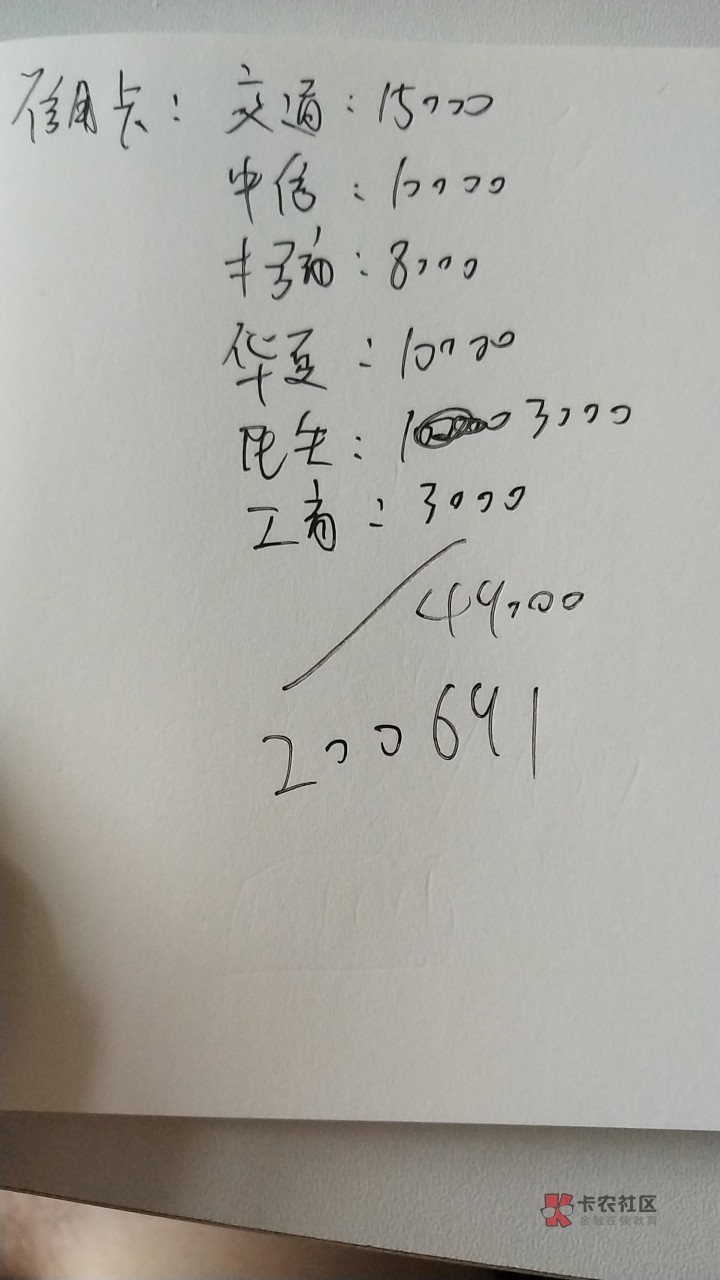 静下心一算负债20w，小贷55144，大额96577，信用卡49000哎，再也扛不住了，准58 / 作者:o00003 / 