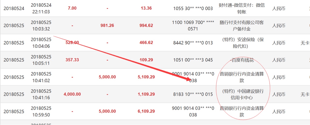 众祥商务又到期，不想还了又怕上征信。看它公众还说上征信，就不知道真假。

83 / 作者:顾谢 / 