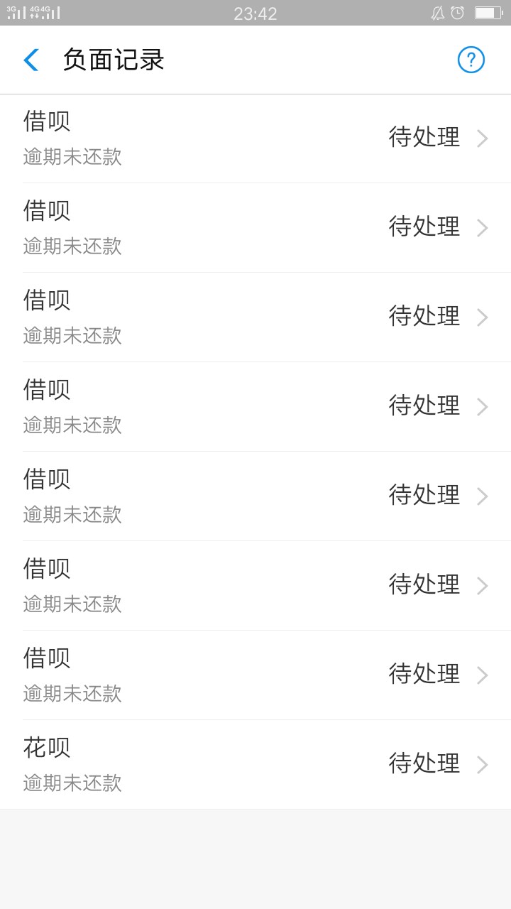快2个月了啥都不下上岸了管TMD上不上征信都不还了


43 / 作者:qq541587462 / 