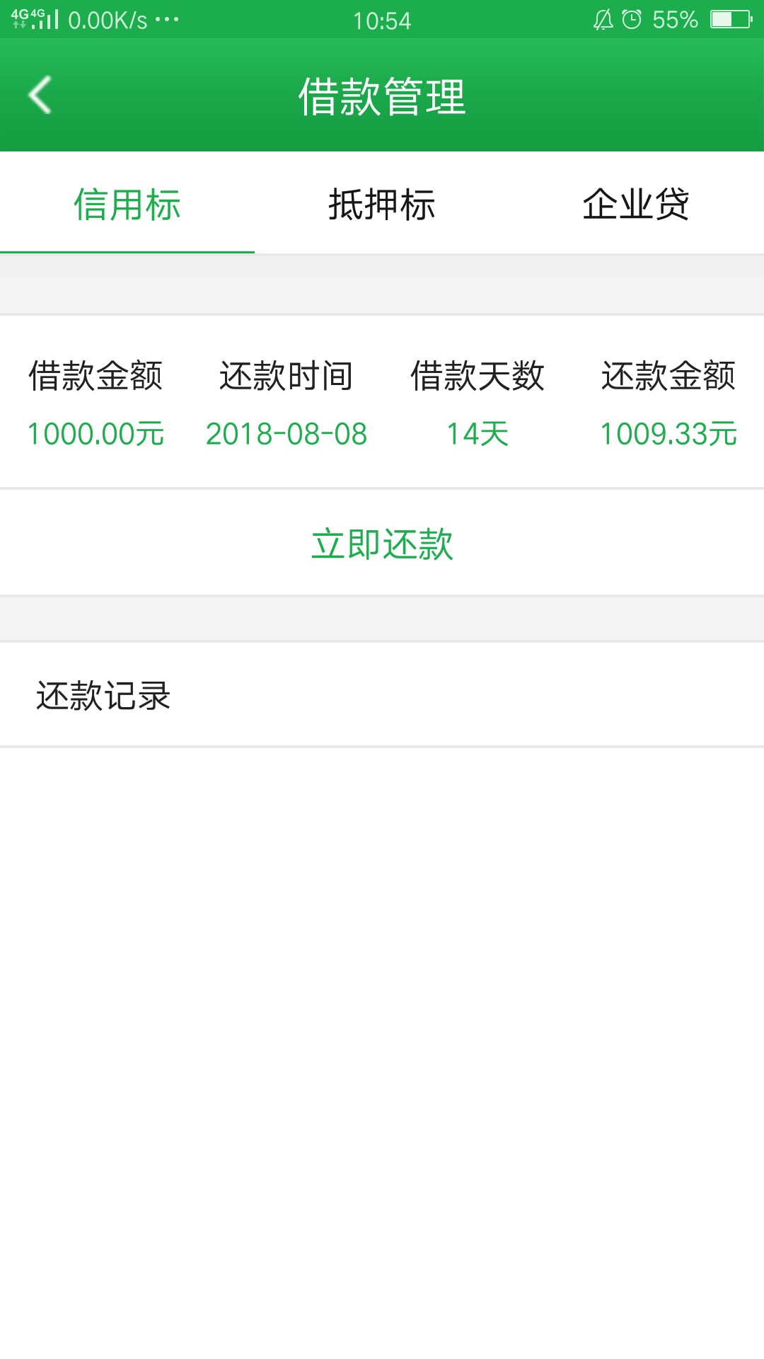 良心口子，前几天有个老哥推荐的口子真的良心，有7天14天和28天的选择，利息45 / 作者:撸天撸地撸下去 / 