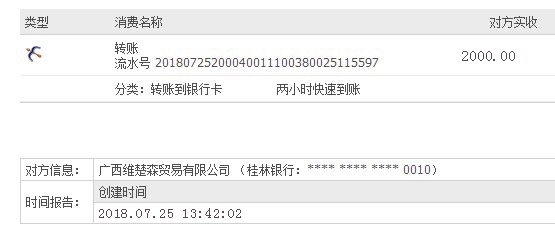 刚刚萝卜线下还款。大概什么时候梦更新呢？萝卜催收真恶心直接爆的。
62 / 作者:13436787567 / 
