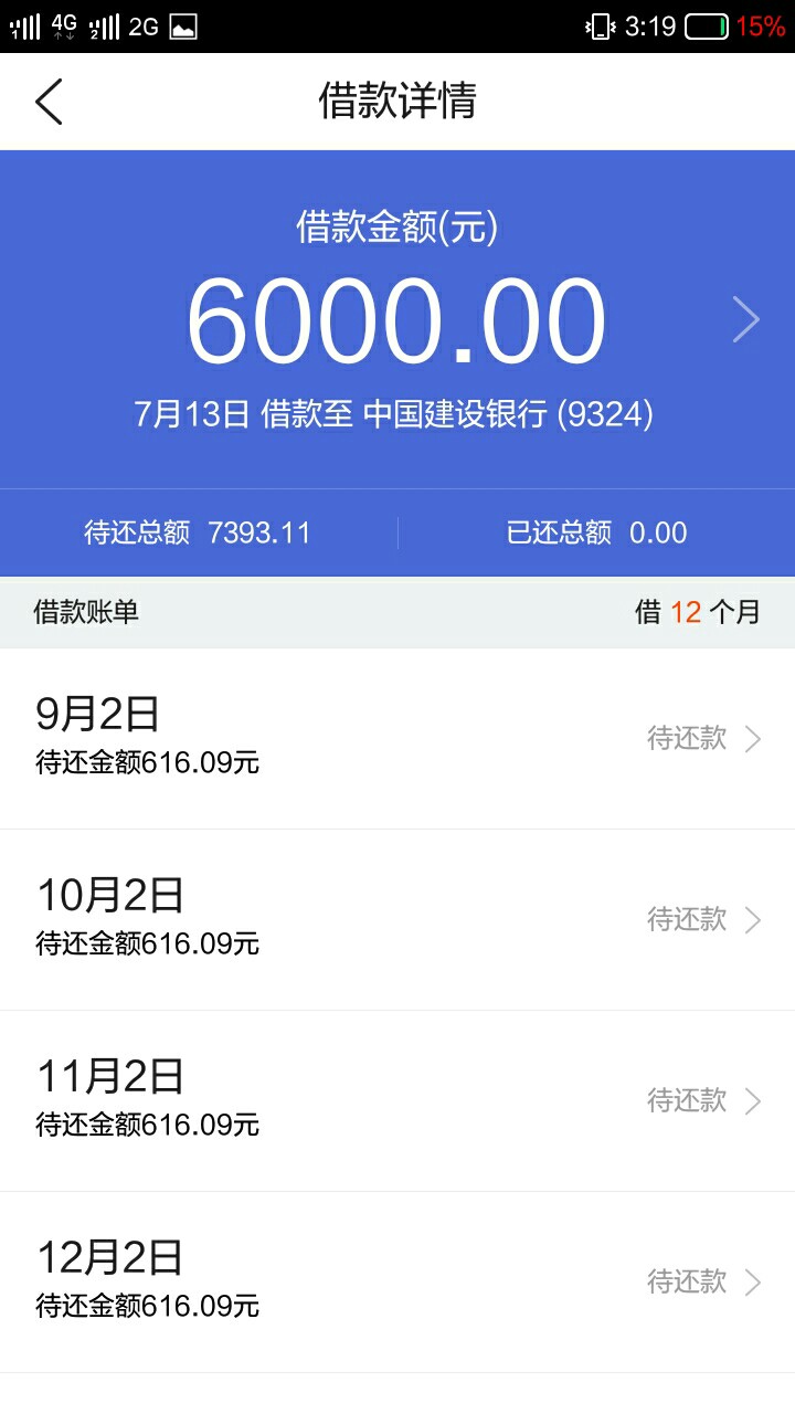 进来看看差2.5w上岸，不想再养了，撑不住了。网贷到现在没有逾期过，怎么办，50 / 作者:kakalolo / 