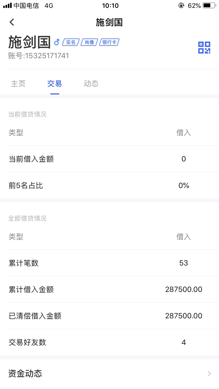 不要狗分的来条子来有今日，要前期的别来


36 / 作者:零零落落l l / 