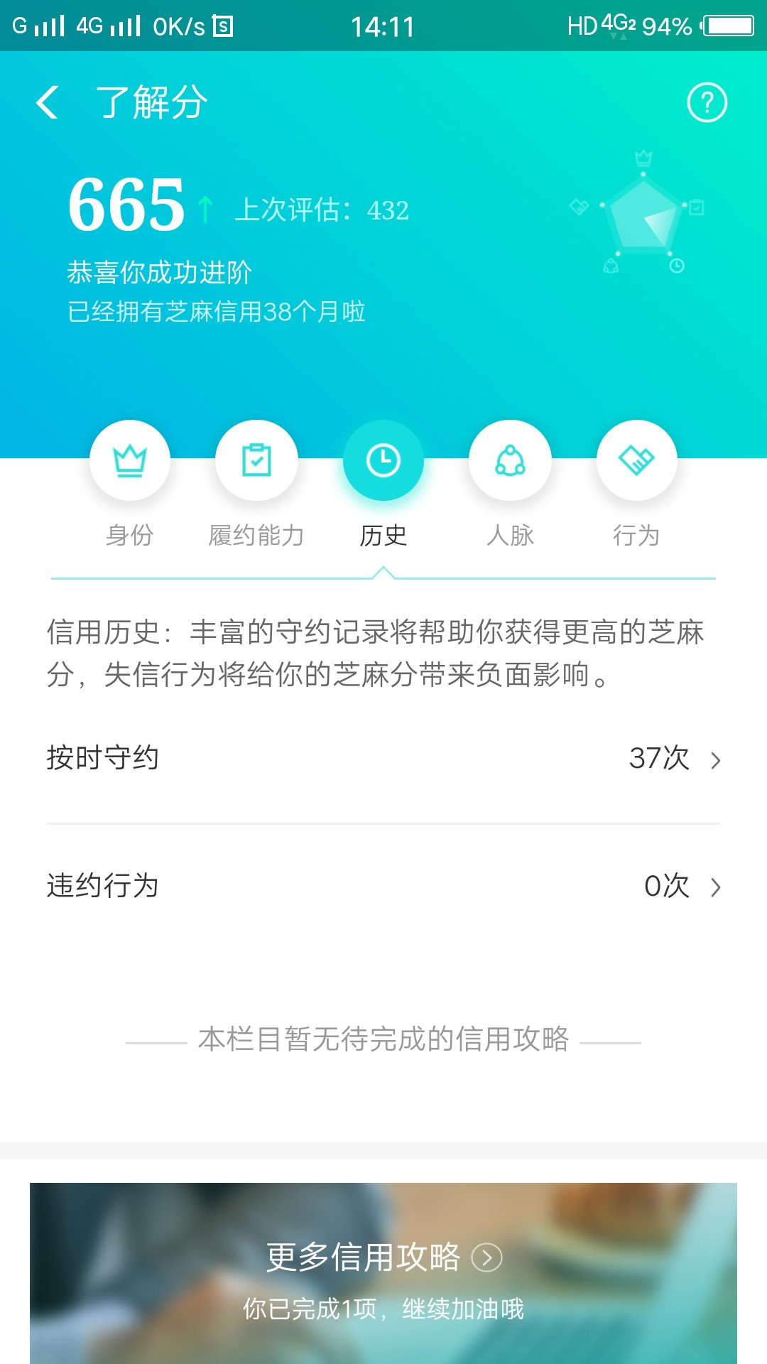 芝麻分芝麻分终于在四百多恢复到六百多 爽啊


73 / 作者:焑燻濄dē悲殇ぐ / 