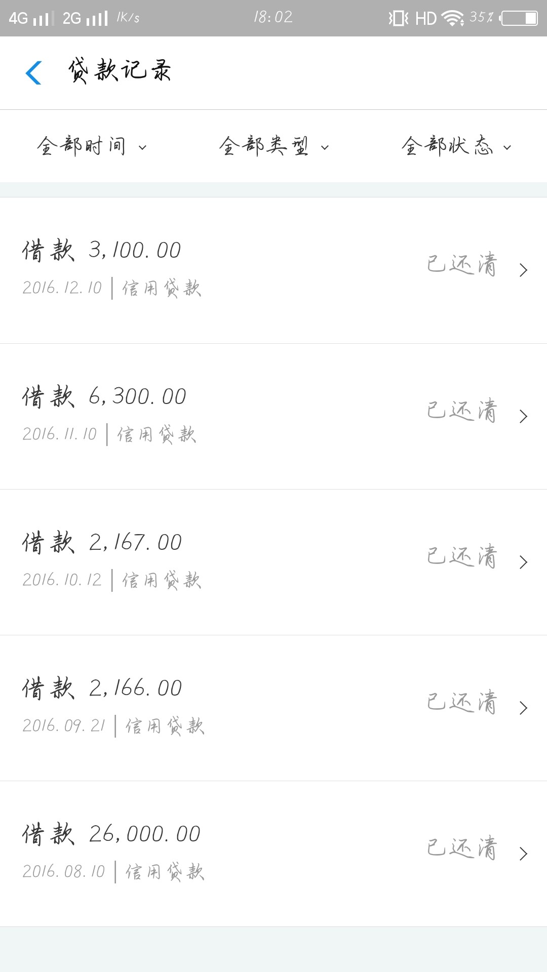 网商贷活了！凌晨宵夜用支付宝付款，突然看到网商贷活了上线新产品，马上点击26 / 作者:浅陌0012 / 