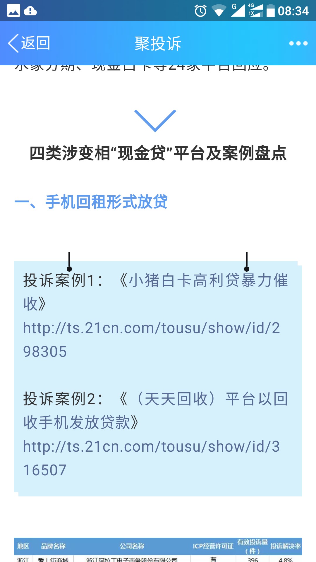 83家平台遭投诉，结果…一个个都不承认自己放贷这篇文章，在聚投诉公号上，大67 / 作者:981097926 / 
