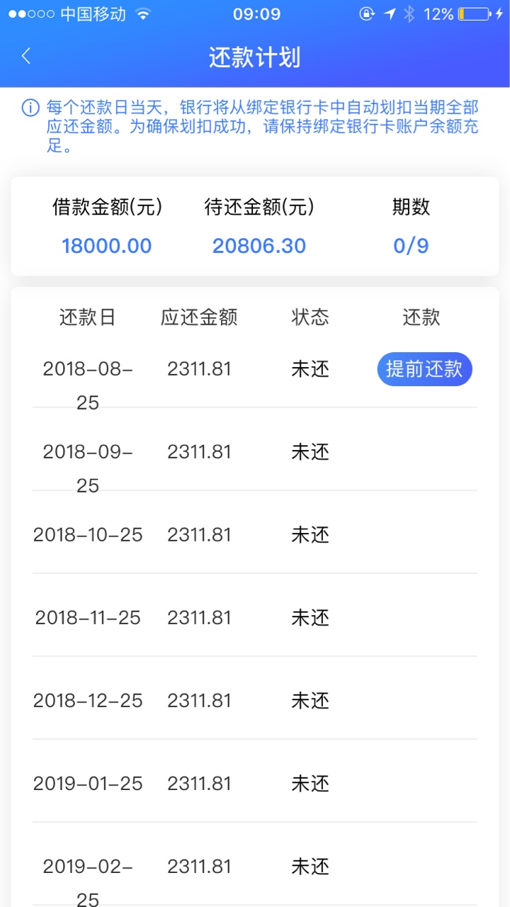 阳光安心贷，终于到账了，哈哈好开心阳关安心贷，从本月七号到现在，终于到账57 / 作者:克制自己 / 