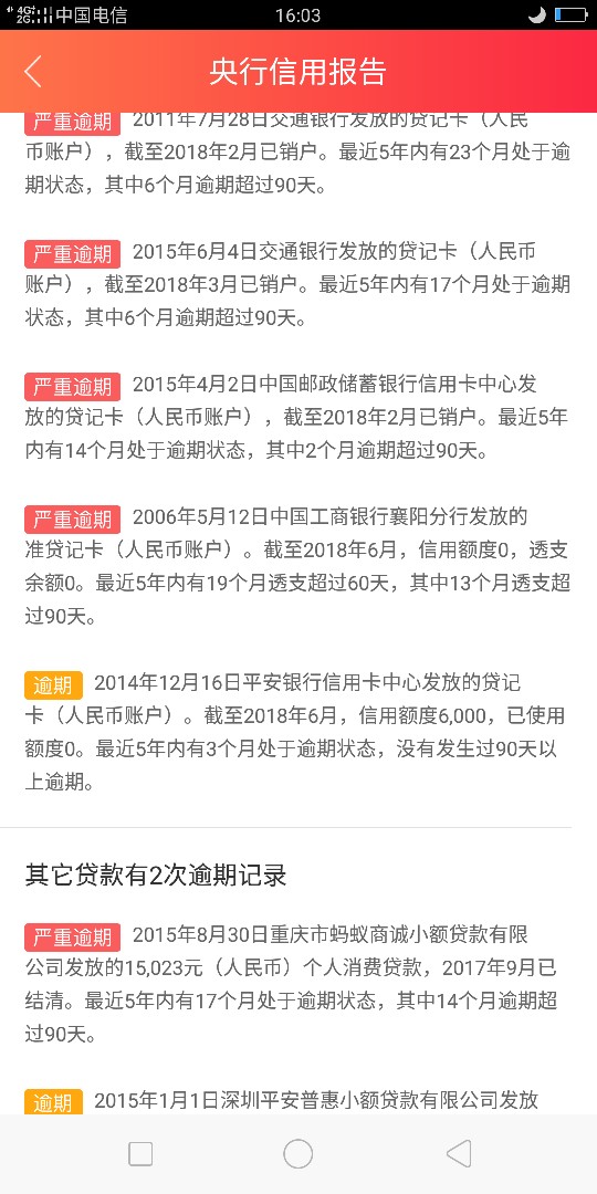 黑户想办信用卡下面留言老哥十几年大黑户，现在又下2张信用卡！要有详版征信78 / 作者:非你末属 / 
