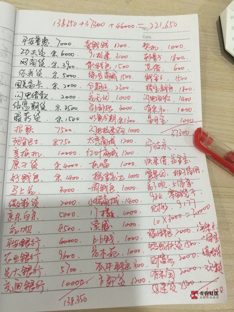 逾期强制的,别再问催收厉不厉害了,厉害了难道你就还了?只要你电话不接短信1 / 作者:CooKie饼干 / 逾期强制的,别再问催收厉不厉害了,厉害了难道你就还了?只要你电话不接短信1 / 作者:CooKie饼干 /