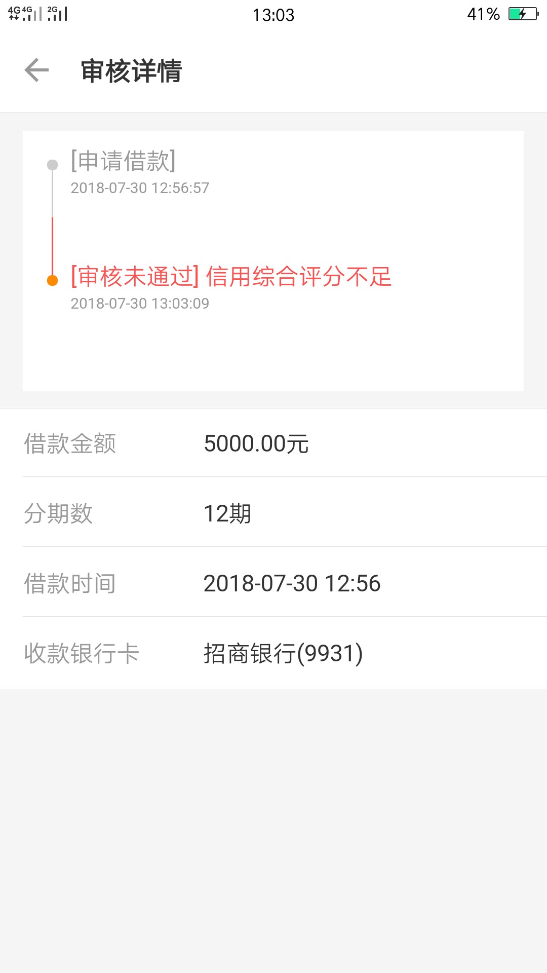 51即可有，谁知道回访电话刚申请的，谁知道回访电话是多少。还有大概多久回访100 / 作者:不诉 / 