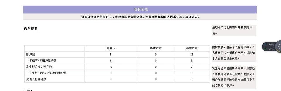 征信花成这样，有机会能下卡吗征信征信花成这样，有机会能下卡吗



征信花成93 / 作者:萧风诗雨眠。 / 
