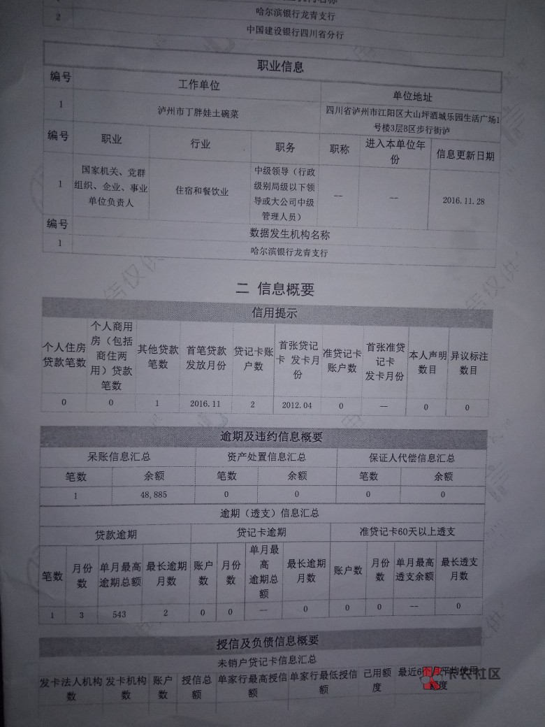今天去打了征信报告,你们担心给你们打消佰仟最早差6000,各种口子逾期,各种58 / 作者:木马人 /