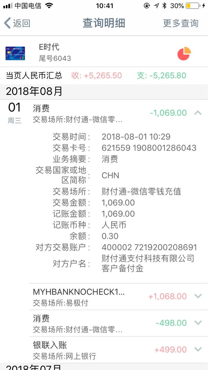 金缘宝，我没有接到回访，通过了，加精金缘宝，入口小乔借款。




9 / 作者:大巴 / 