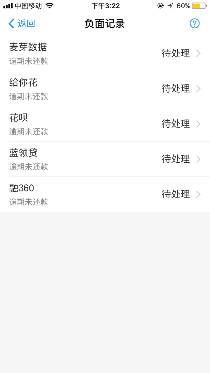 给那些每天都喊自己是非洲黑户的看看，我算是什么黑我算什么黑啊，撸什么都不57 / 作者:轮回的好痛苦 / 
