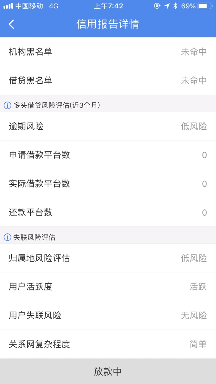 人人好信还好没套路之前20号跟风申请1300，买了149的信用报告，看论坛好多老96 / 作者:小青子 / 