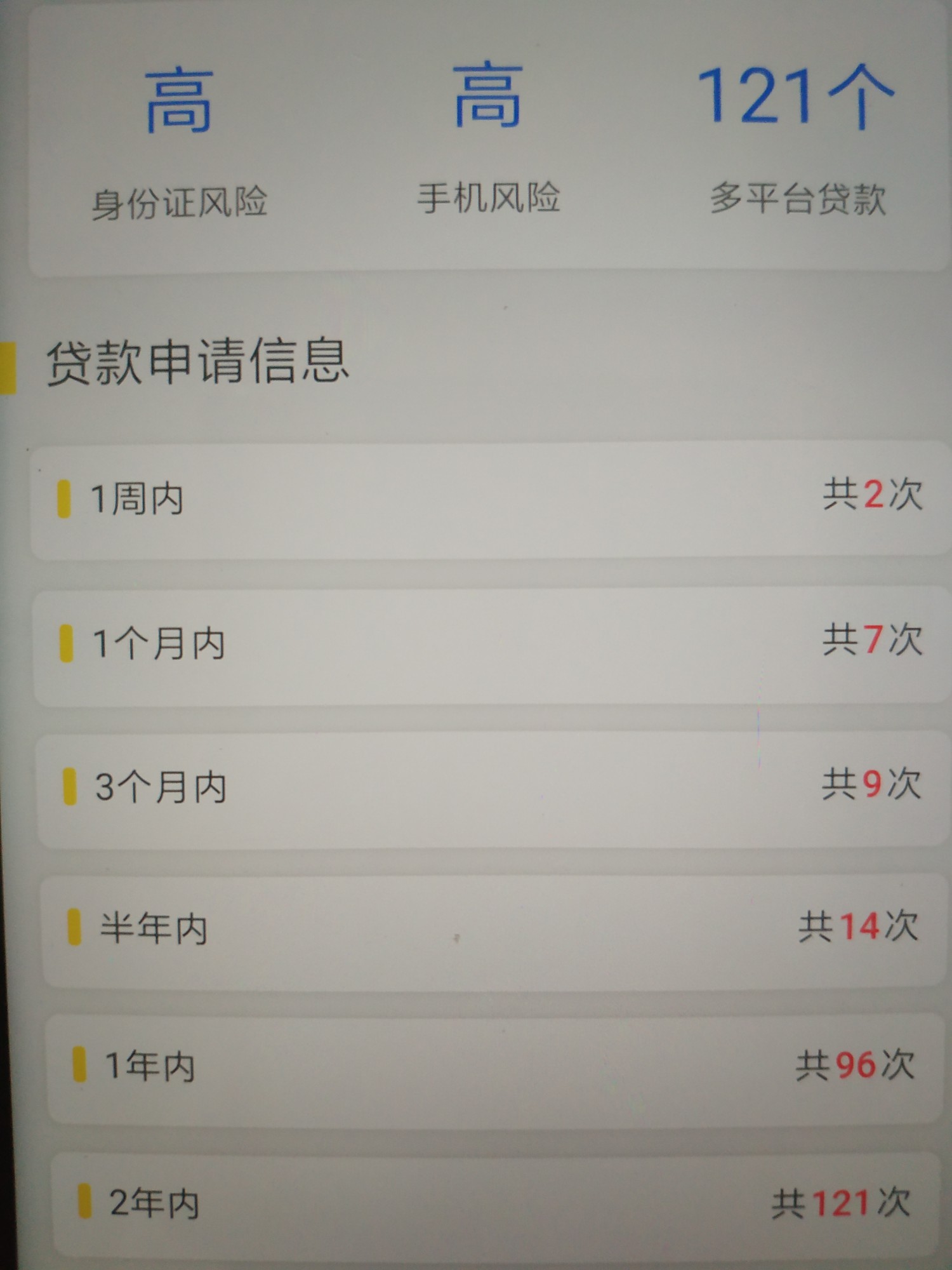 立即贷我是额度2000，到账1760，期限14天，几分钟就到账了，额度最高好像是5073 / 作者:158132 / 