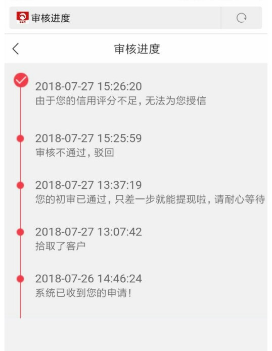 这不是为难我胖虎吗？金宝元的被拒了诶，现在下个口子这么难么？看到别人发的16 / 作者:不拘 / 