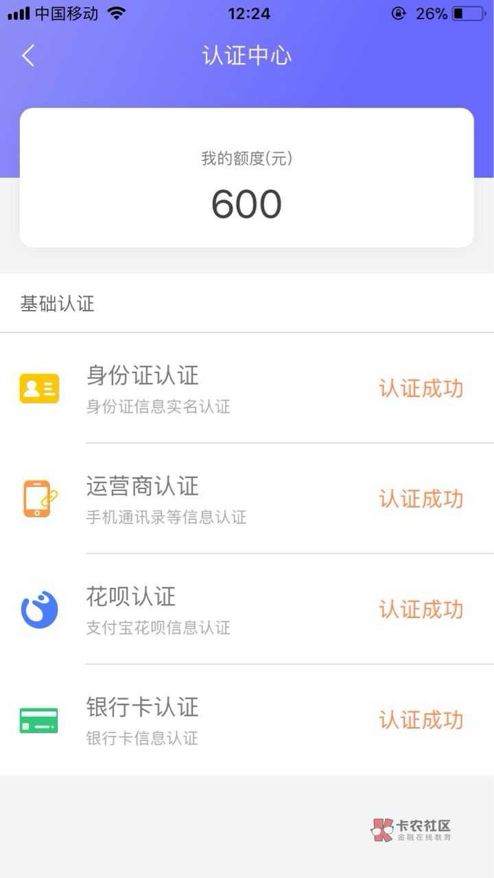 奇灵钱包回访出额度2小时下款芝麻奇灵钱包回访出额度 2小时下款 芝麻分4开头23 / 作者:等待上岸的梦 / 