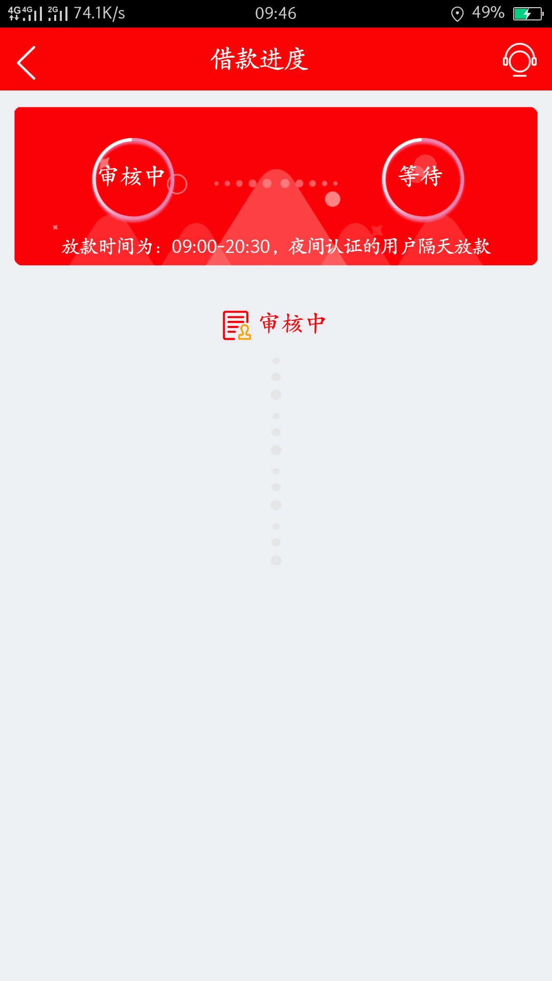 跟风曙光信用，有审核通过的老哥吗？跟风曙光信用，早上七点多申请的，看app61 / 作者:小花花儿 / 
