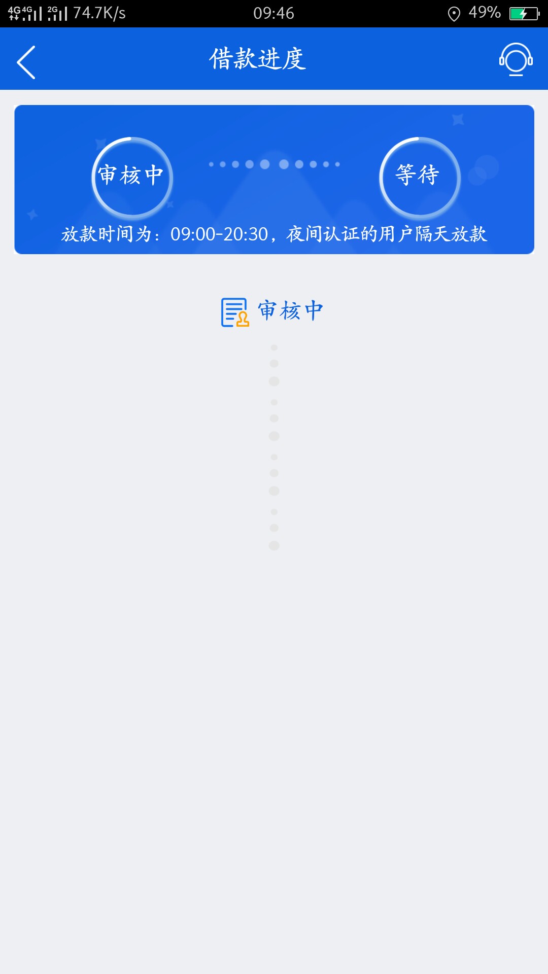 跟风曙光信用，有审核通过的老哥吗？跟风曙光信用，早上七点多申请的，看app68 / 作者:小花花儿 / 