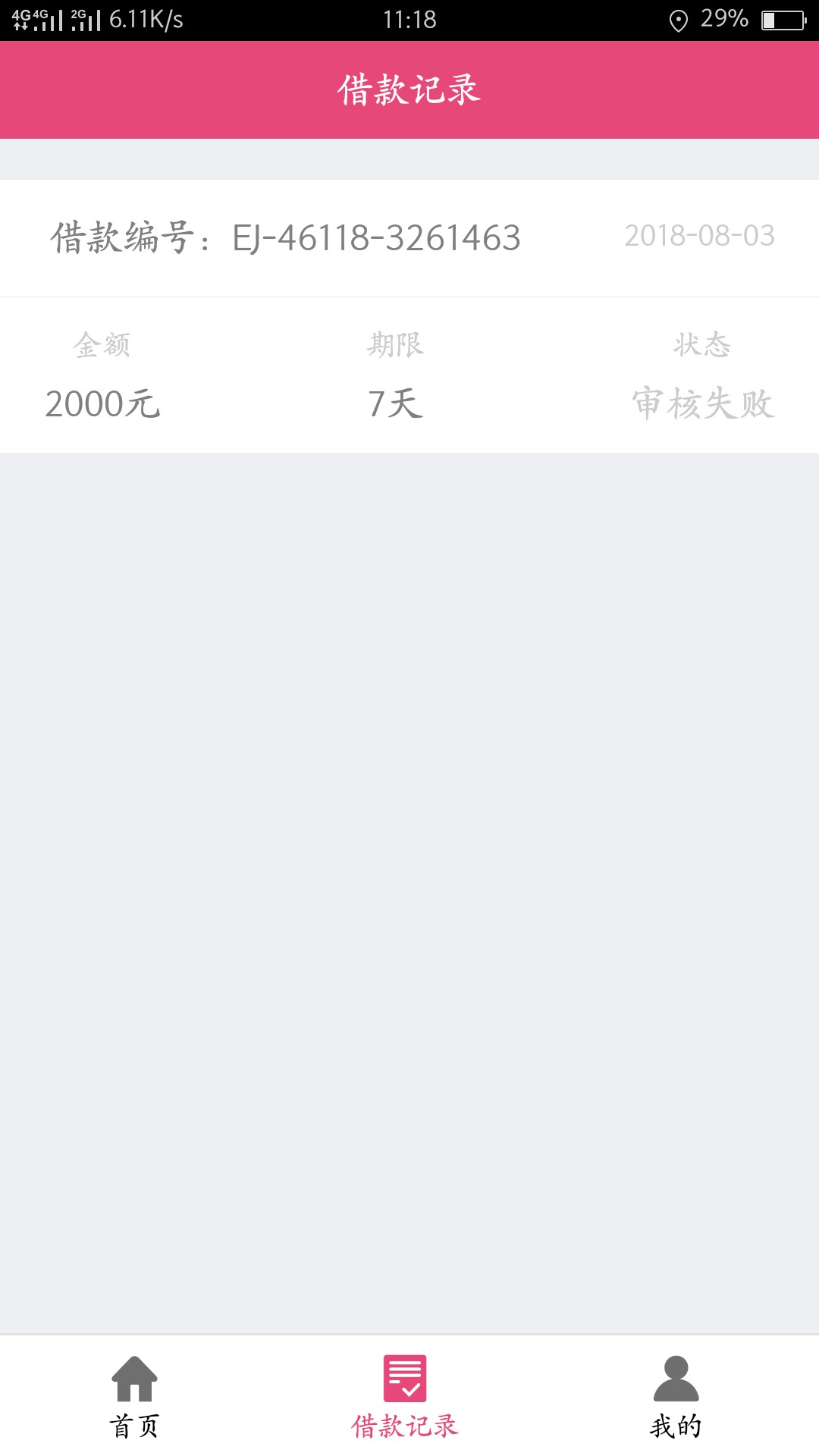 跟风曙光信用，有审核通过的老哥吗？跟风曙光信用，早上七点多申请的，看app29 / 作者:小花花儿 / 
