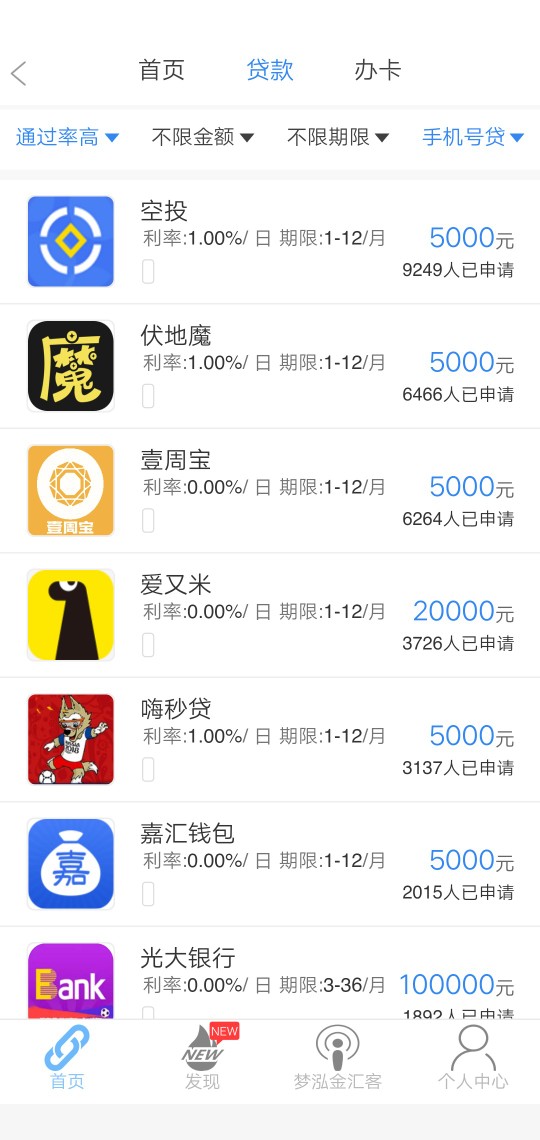 给卡农老哥们送点口子口子众多  征信黑 有下款案例 通过率最高的空投 伏地魔
67 / 作者:a963883437 / 
