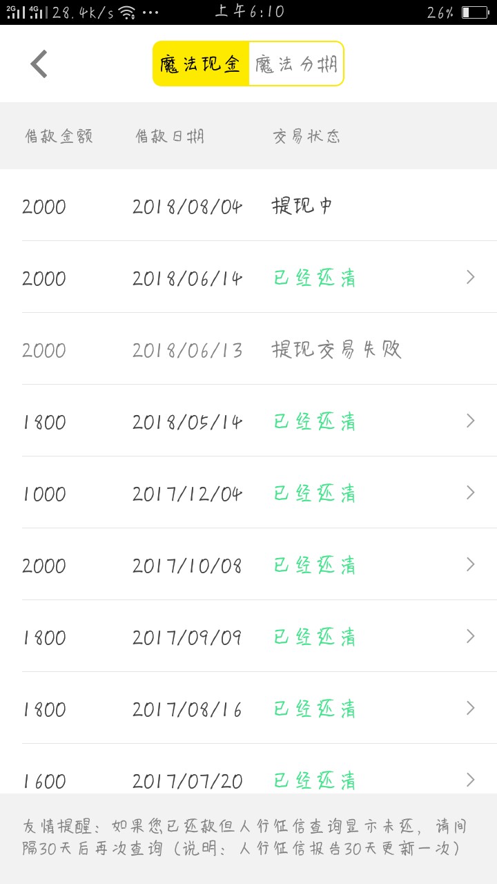 魔法现金说说魔法现金吧 上个月14号还完之后一直抢不到会员
我都不记得连续熬78 / 作者:善，者 / 