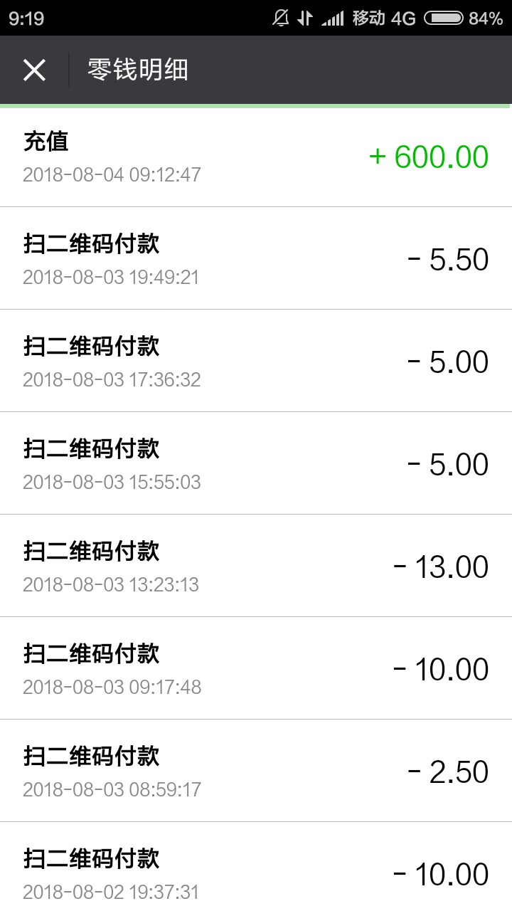 :)，跟风豌豆商城秒下资质，分380  4张信用卡逾期5个月，通话记录基本没有！43 / 作者:要有爱心 / 
