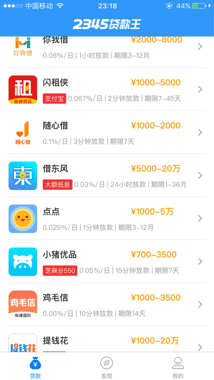 随心借过了一个7天超级高炮入口在下面



5 / 作者:好哥哥来了 / 