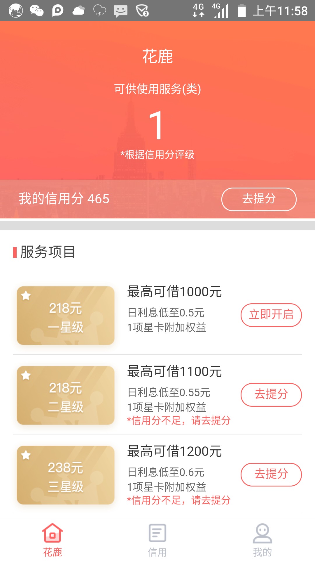 花鹿借款有人用过花鹿吗？要交218前期可靠吗？

85 / 作者:不想再错 / 