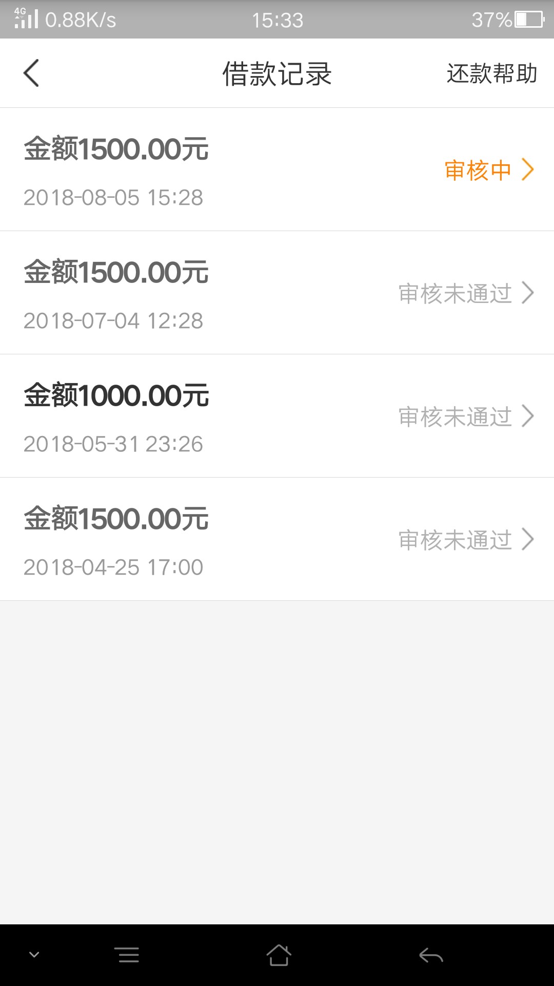 老哥们，信用白条，之前申请都是秒拒，这个稳不稳，下了就是工资

85 / 作者:魏斯华 / 