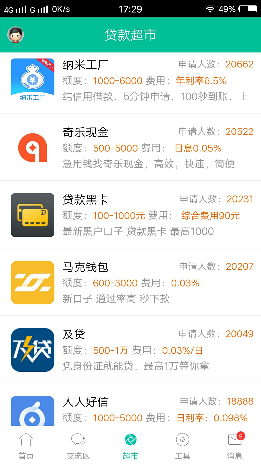 跟风下款小口子！！！无视黑白，不要狗分，回访加微信，秒下1500口子名称：纳69 / 作者:87679406 / 