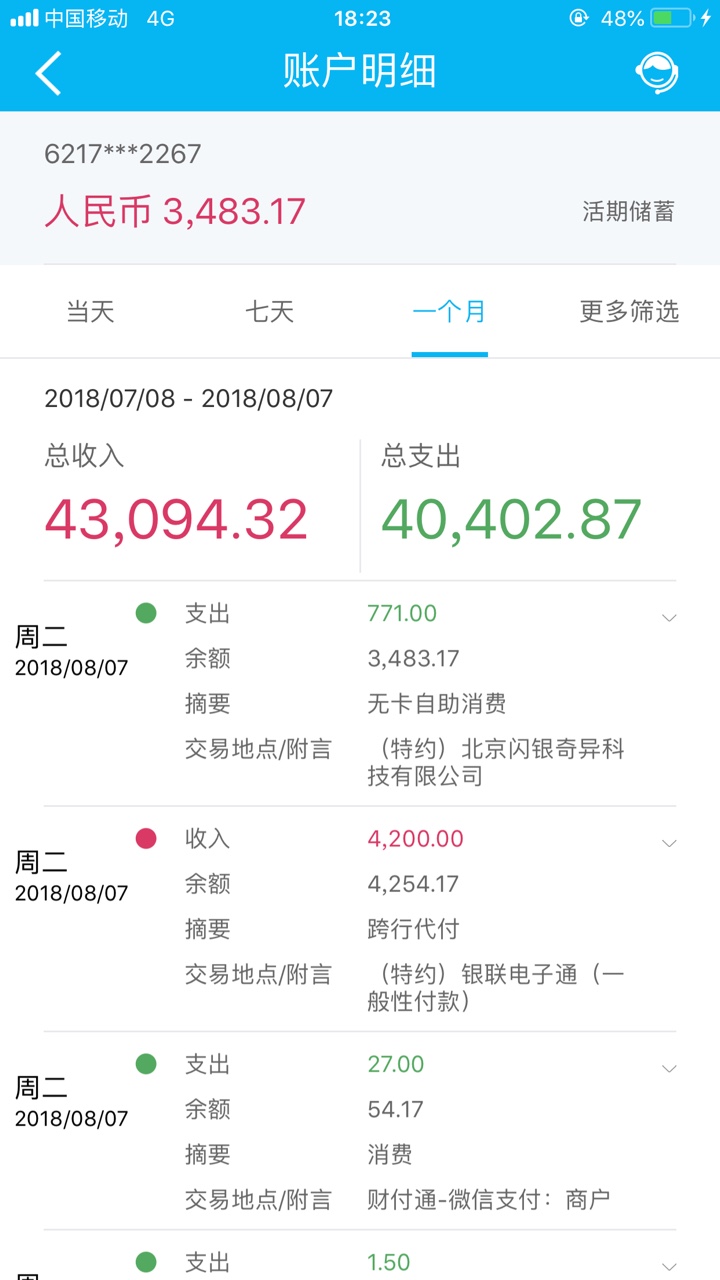 闪银秒到征信花，80多条记录，快一个月了下的第一个过3000口子，申请到下款不14 / 作者:andjiiiiii / 