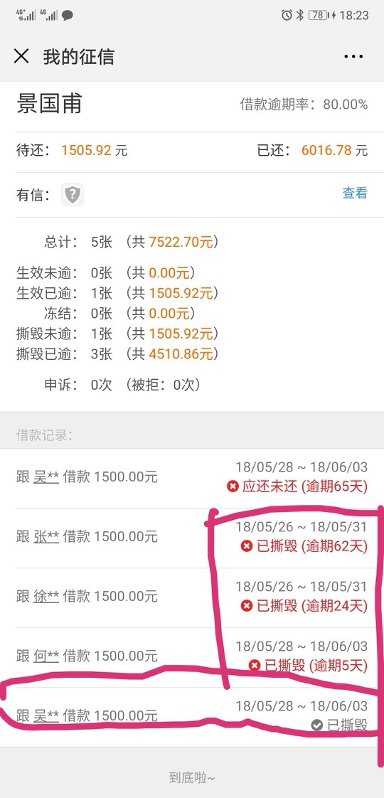什么情况如果全部撕毁了还能不能在借

18 / 作者:撸神经 / 