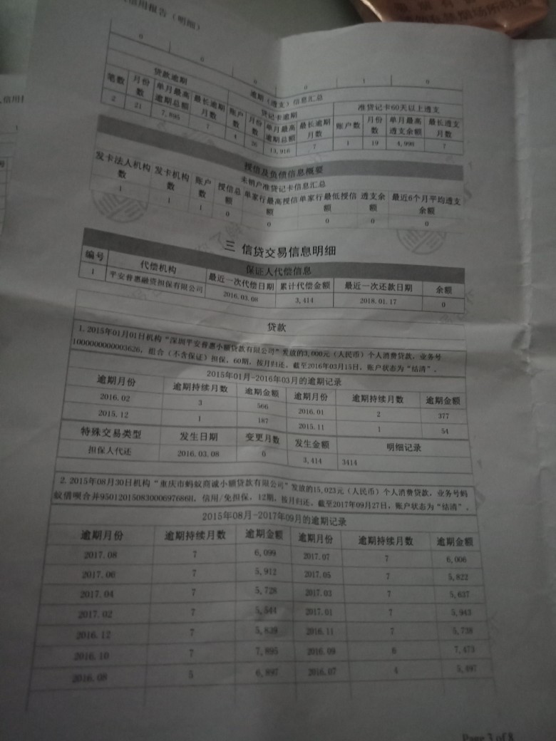 信用卡严重逾期过！结清后申卡成功老哥进来今天打了详版征信，有懂老哥看看，49 / 作者:非你末属 / 