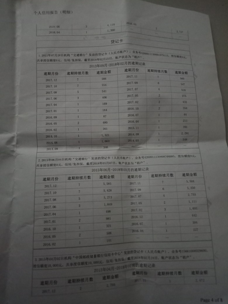 信用卡严重逾期过！结清后申卡成功老哥进来今天打了详版征信，有懂老哥看看，27 / 作者:非你末属 / 