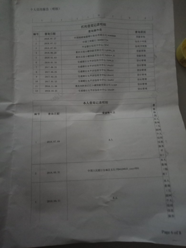 信用卡严重逾期过！结清后申卡成功老哥进来今天打了详版征信，有懂老哥看看，45 / 作者:非你末属 / 