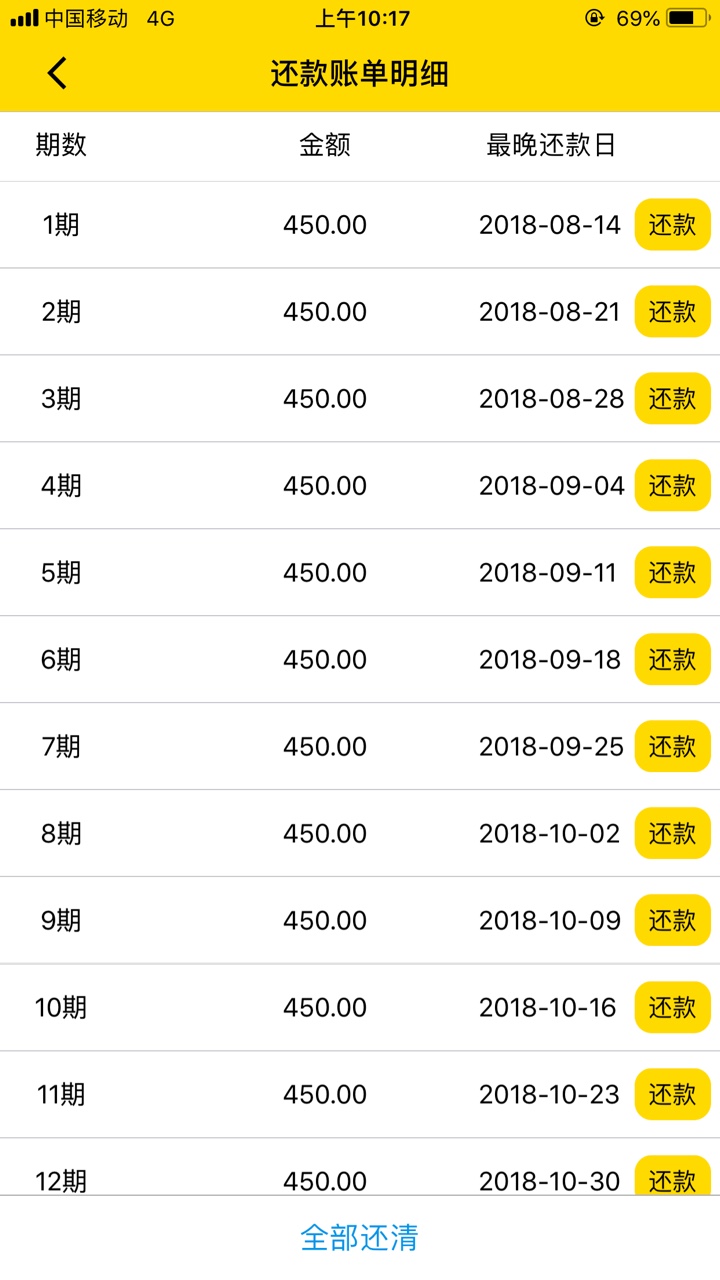 草莓商城果机直接搜草莓商城,认证出额度后买