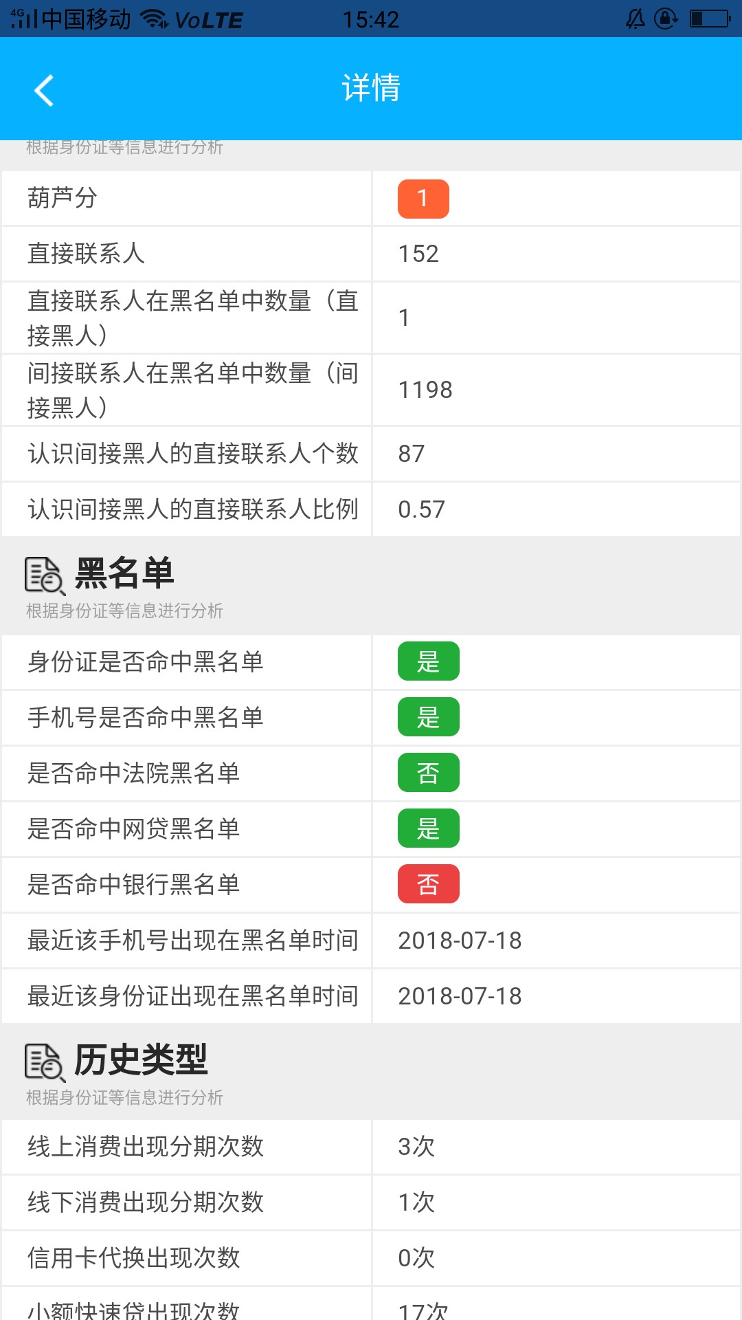 怪不得这两个月撸不下来了！云得道里面有个祥版的，你们自己看看！

35 / 作者:______陌落 / 