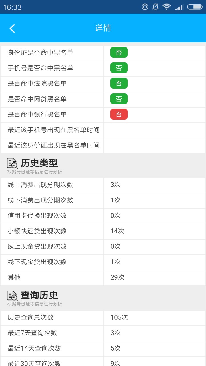 云得到。 就不是个借条口子。 就是申请额度。然后下款和这么多出借人一点关系80 / 作者:若是有风 / 