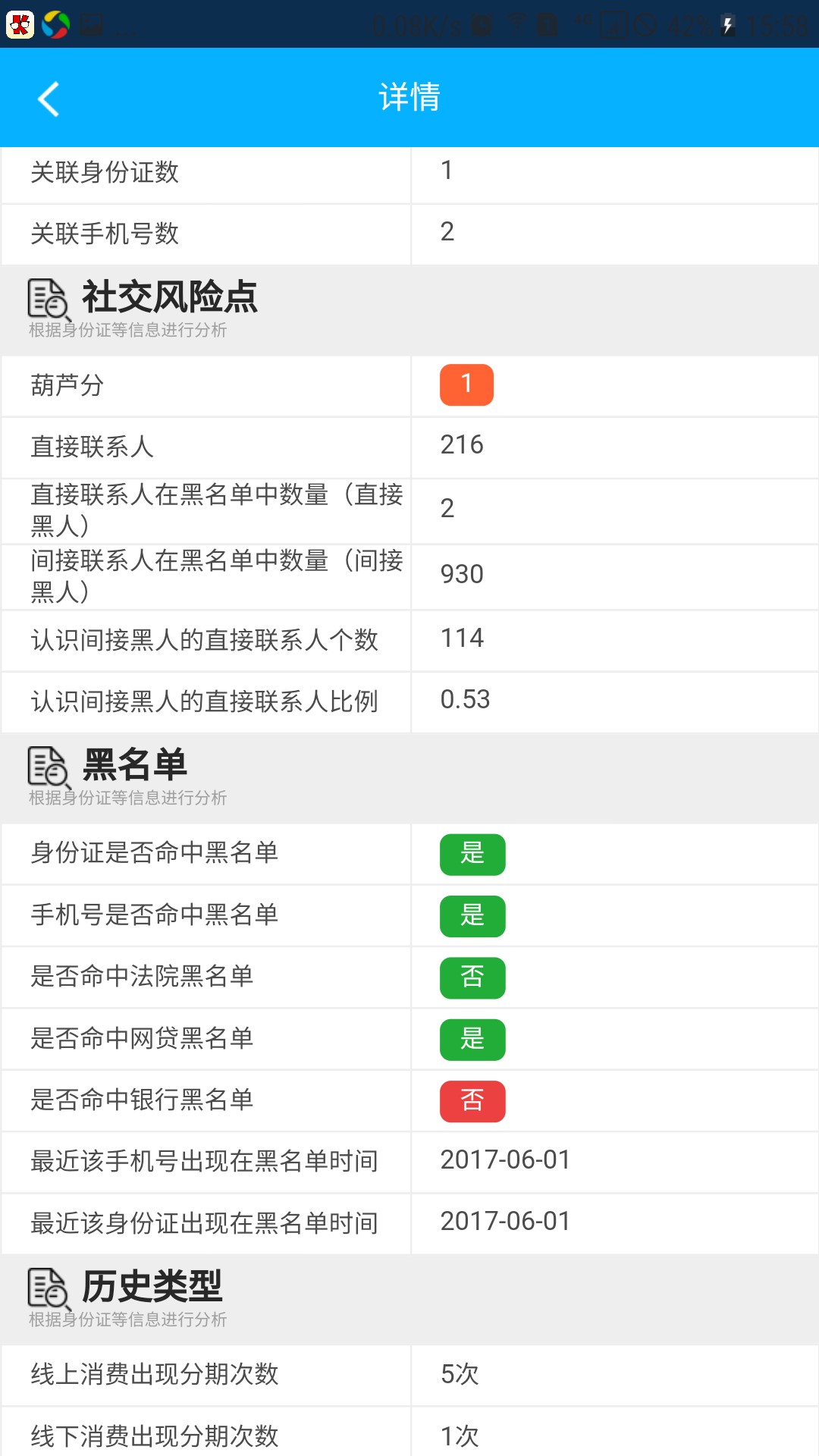 关于云得道，本来不想说的，看了一关于云得道，本来不想说的，看了一些骂街的47 / 作者:稳了 / 