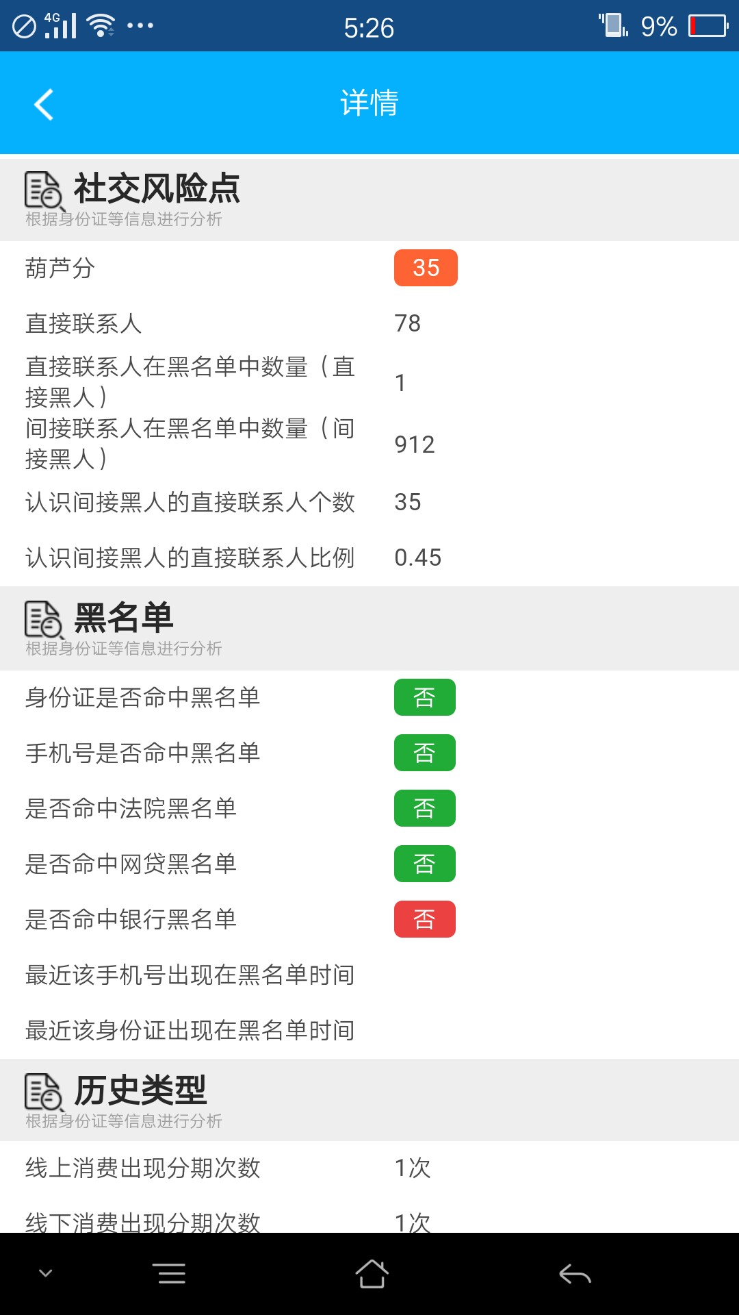 关于云得道，本来不想说的，看了一关于云得道，本来不想说的，看了一些骂街的43 / 作者:小明同学gg / 