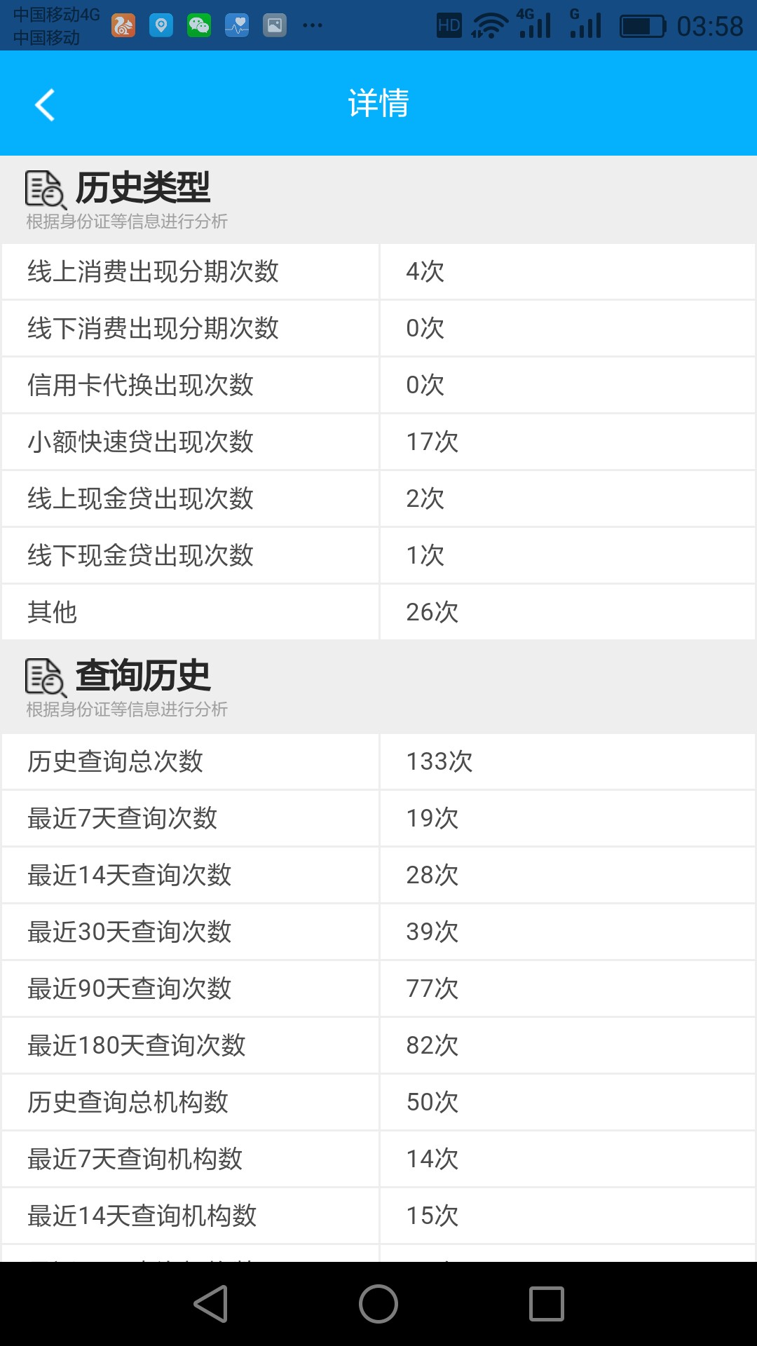 被爆过的老哥老姐进来这样下去太累了，想强制，可又不甘心这么长时间的煎熬，28 / 作者:左边有点 / 