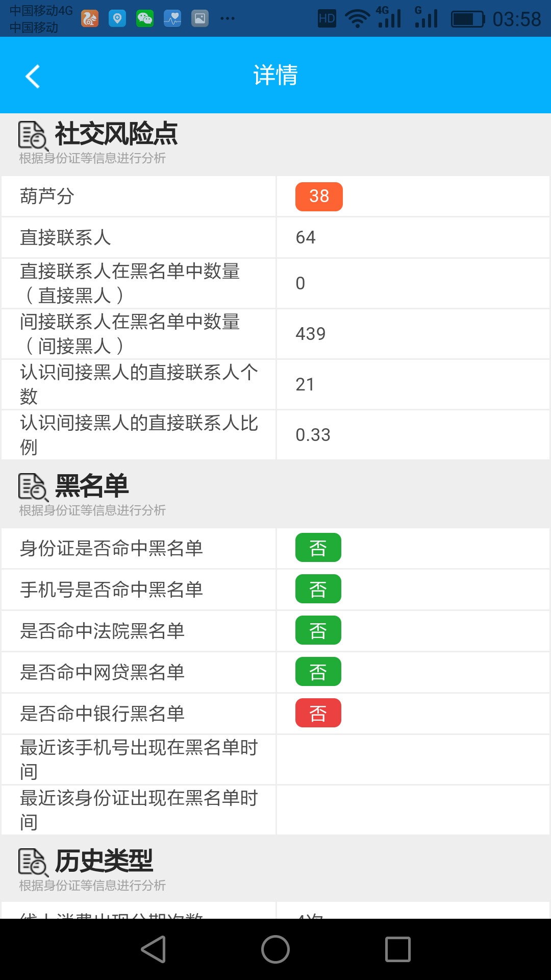 被爆过的老哥老姐进来这样下去太累了，想强制，可又不甘心这么长时间的煎熬，79 / 作者:左边有点 / 